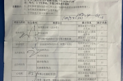 云南深圳入职体检有问题咨询，深圳入户体检问题咨询